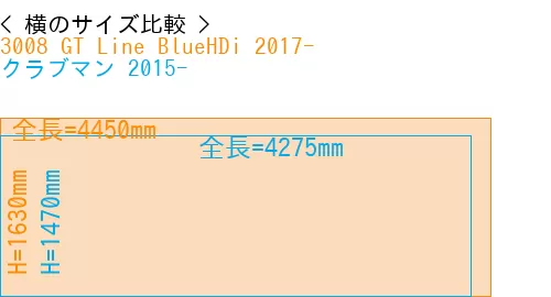 #3008 GT Line BlueHDi 2017- + クラブマン 2015-